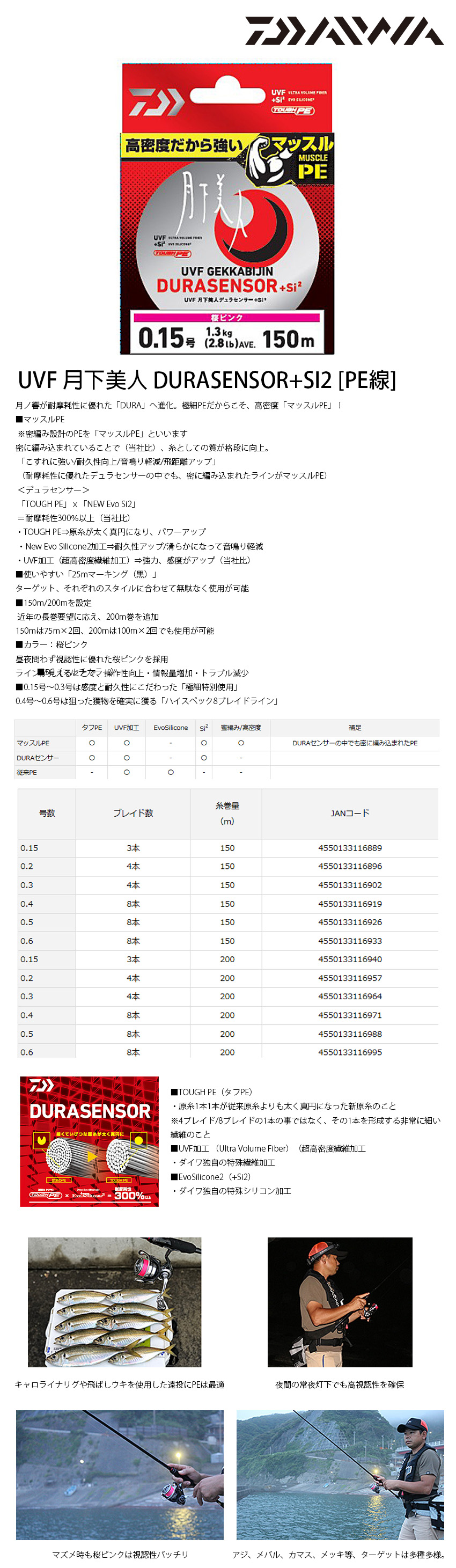 ダイワ 月下美人 フロロ 0.4号 最大83%OFFクーポン - 釣り糸